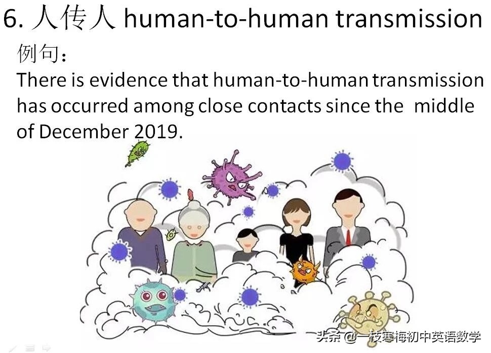 齐心协力抗击新冠肺炎英文,抗击新冠肺炎英语阅读