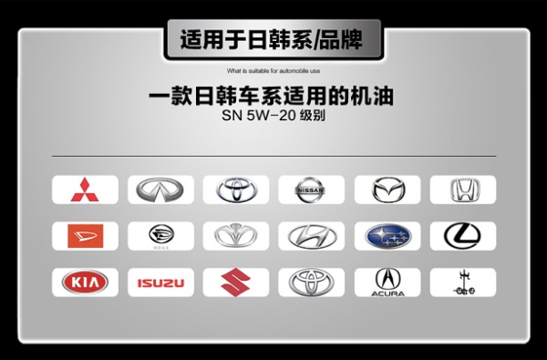 国产机油哪个品牌的性价比高,机油品牌怎么选5w20
