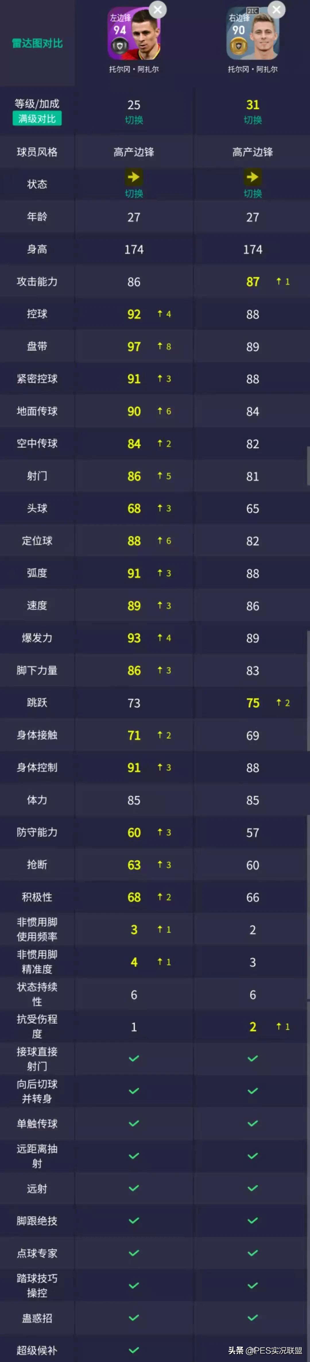 实况足球比利亚雷亚尔利物浦精选,红魔来了