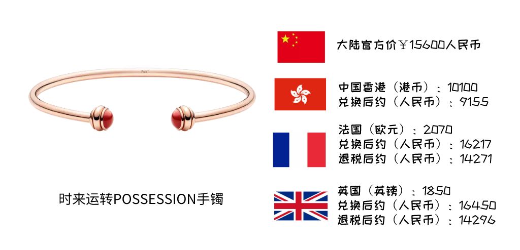 高品质高级珠宝怎么买合适,珠宝品牌最经典款