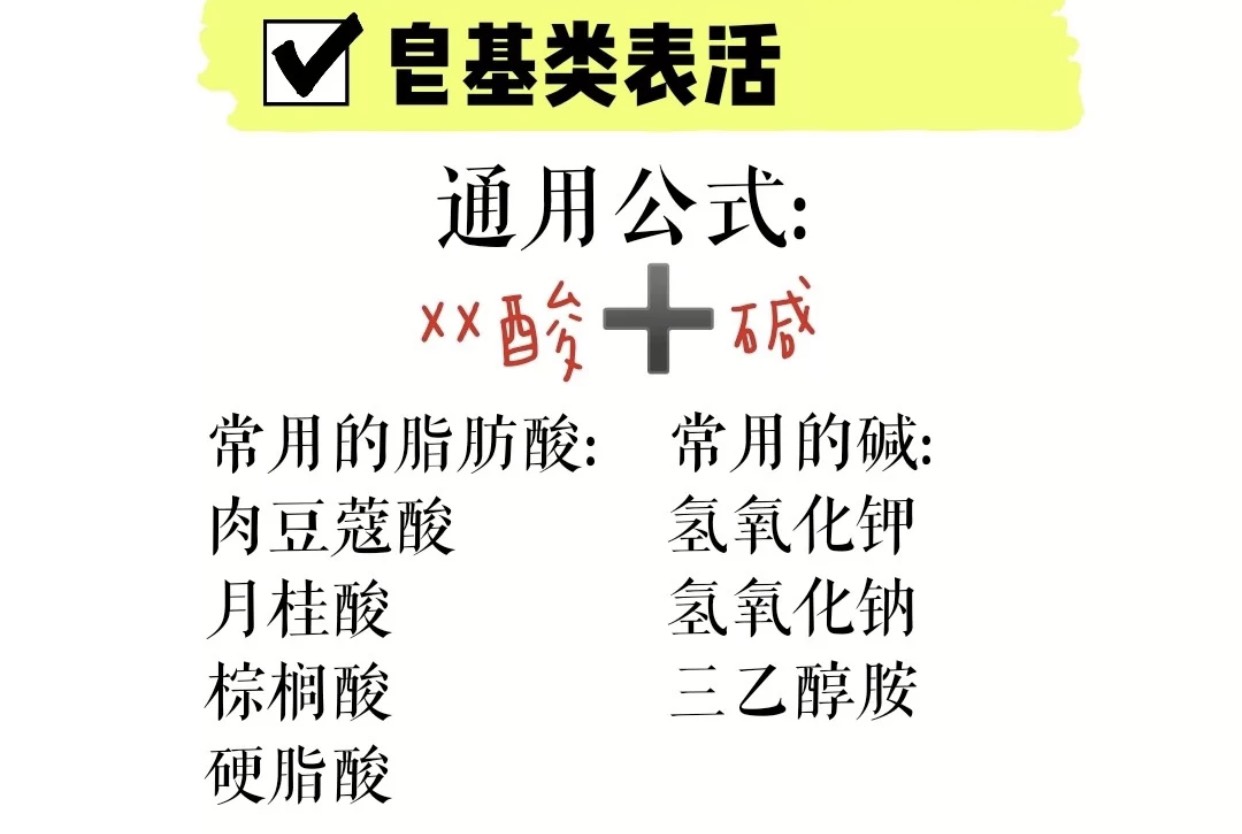 洁面排名,洁面排行