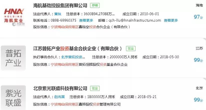 吴晓波投资中国科技,吴晓波卖的东西