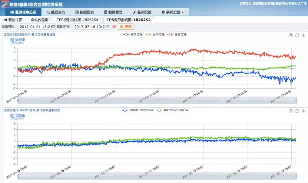 大半夜的“睁一只眼闭一只眼”，这些人在干嘛？