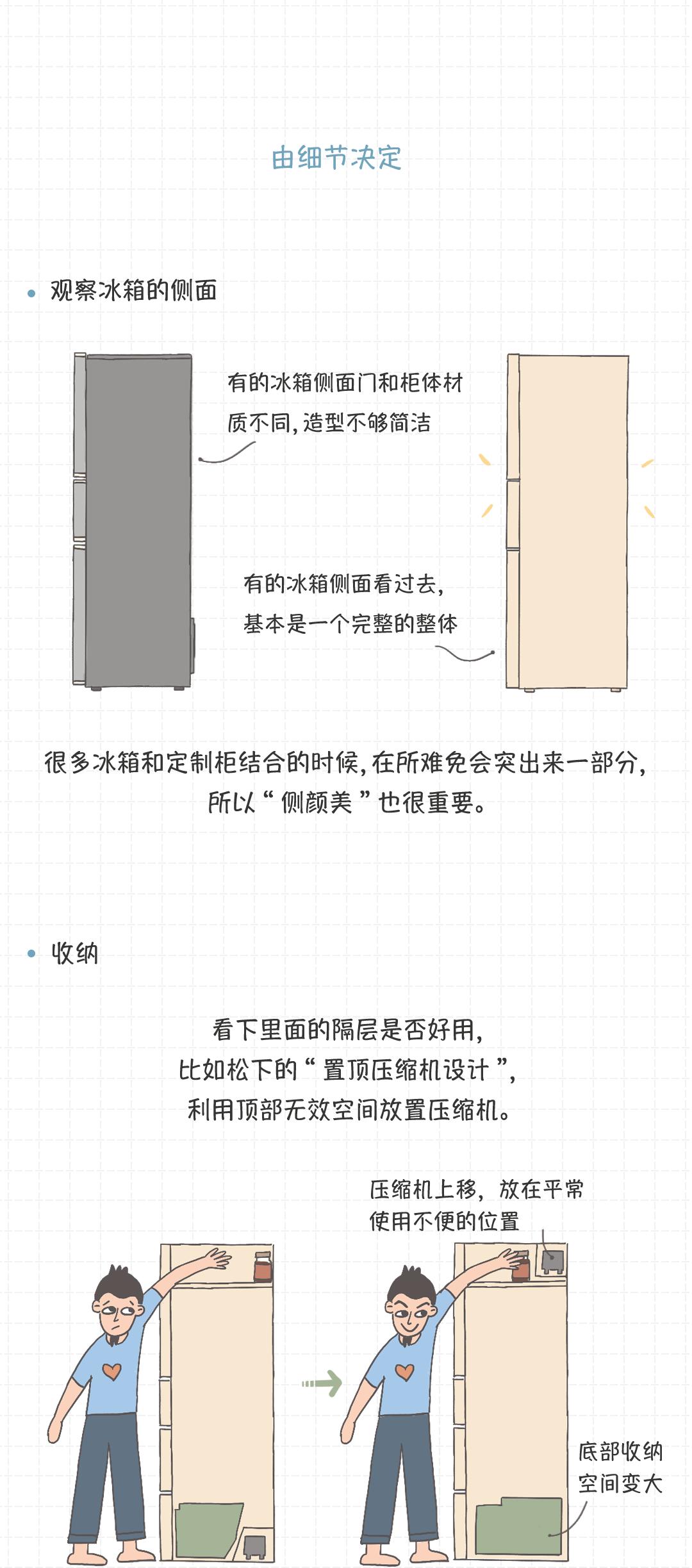 最合适家用冰箱,选择一款最适合自己的好冰箱