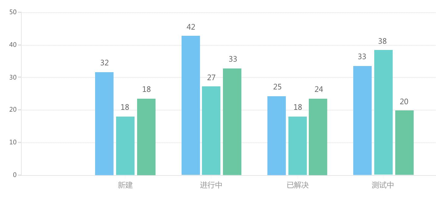 成为靠谱的人怎么做,什么样的职场人靠谱