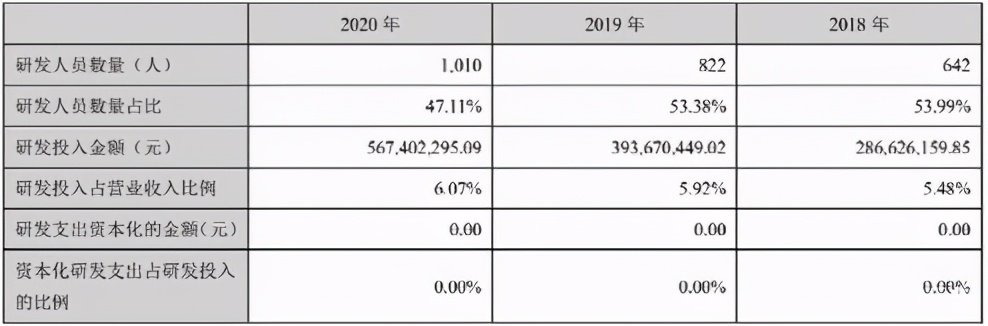 安克“硬核”，SheIn“有毒”，苦干10年，相差2000亿，原因在哪