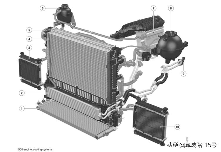 买发动机送车的是什么车,宝马x4m引擎