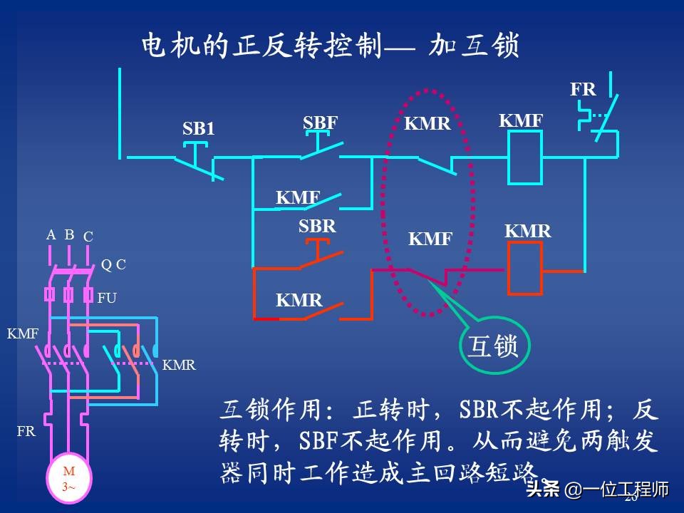 继电器与接触器控制的常用基本线路，绘制原理图的规则，值得保存