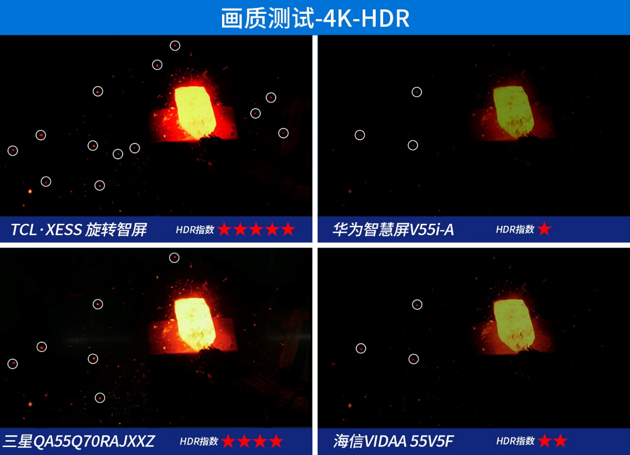 挑战最强眼力测试,挑战最强游戏视角