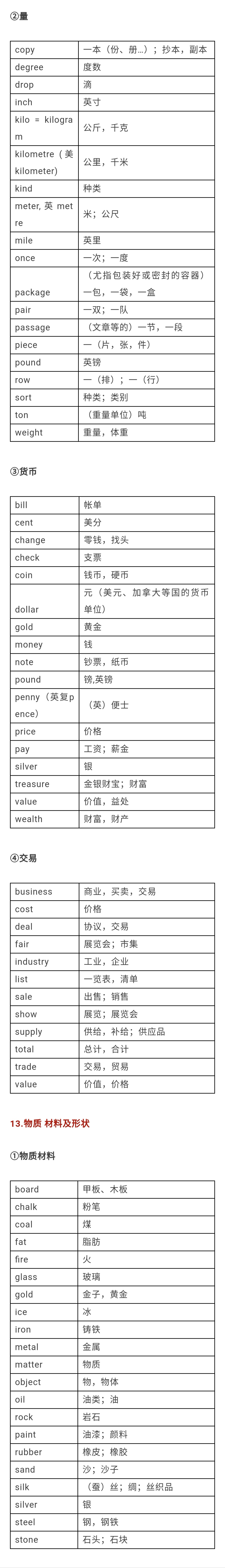 中考英语单词1600个学习视频,28天高效记住中考1600个单词