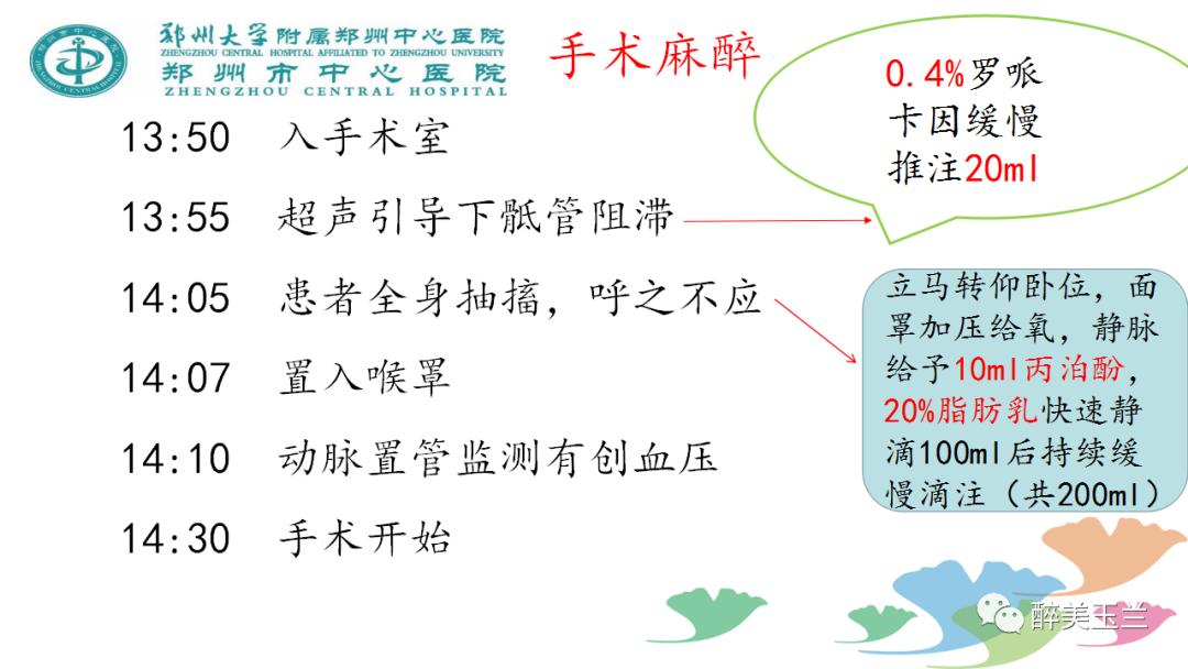 局麻药中毒的术前用药口诀,局麻药中毒临床表现及处理流程ppt