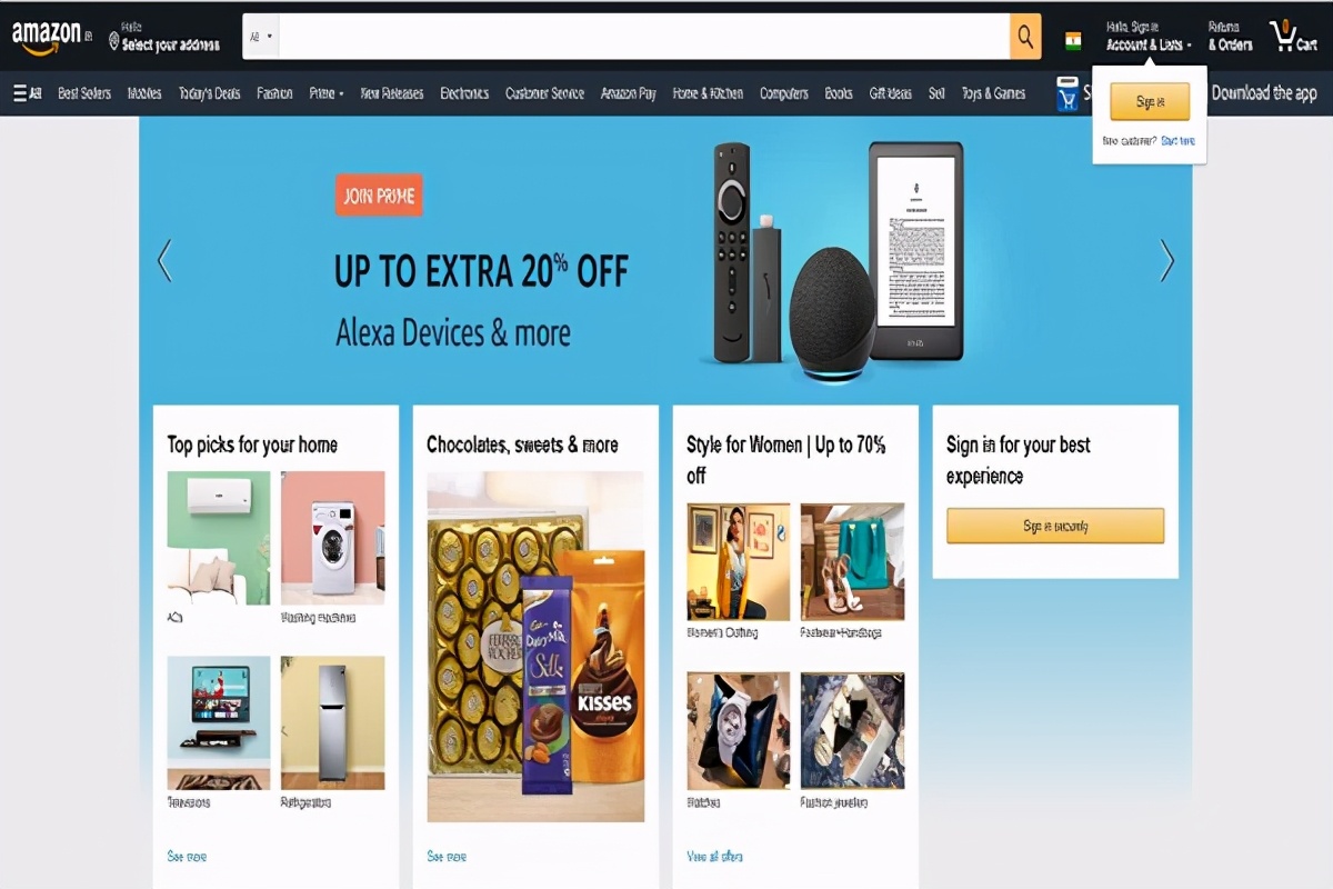 2023年亚马逊运营知识,亚马逊各大站点分析对比