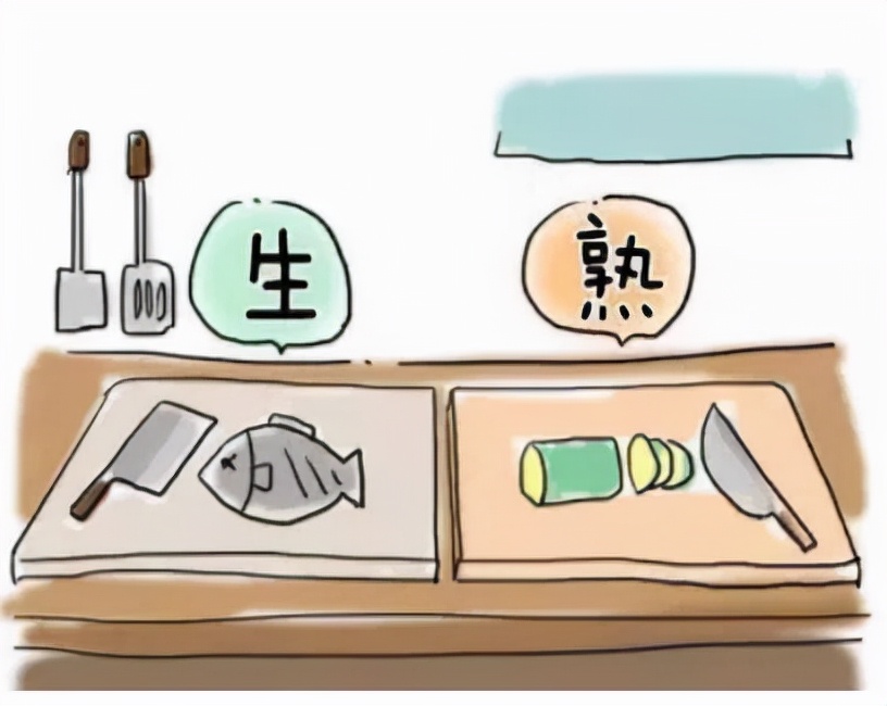 【北京疾控提醒您】疫情防控常态化购买食用进口冷链食品需要注意啥？