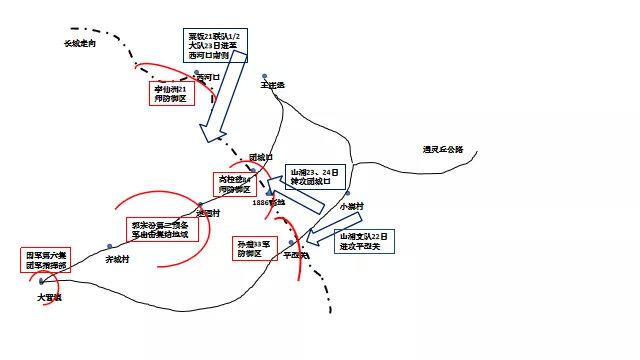 平型关日军辎重部队是几流部队,八路军在平型关歼灭日军真实数量