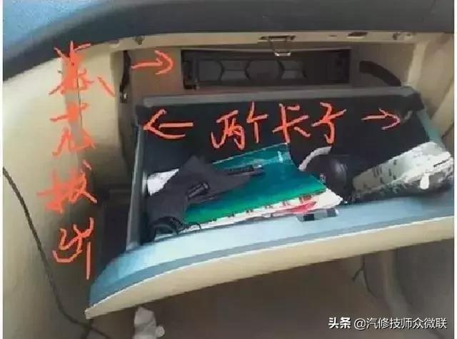 cherokee空调滤芯在什么位置,汽车空调滤芯的正确位置图