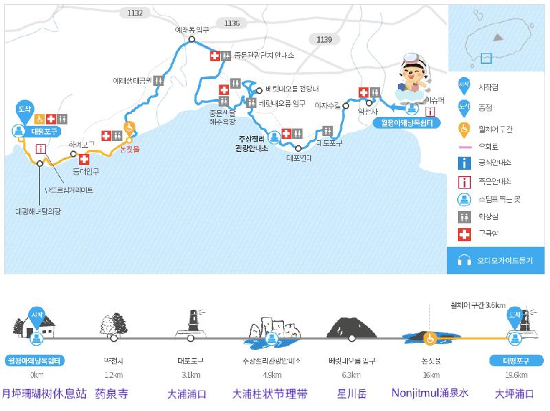 济州徒步景点大全,徒步者天堂攻略