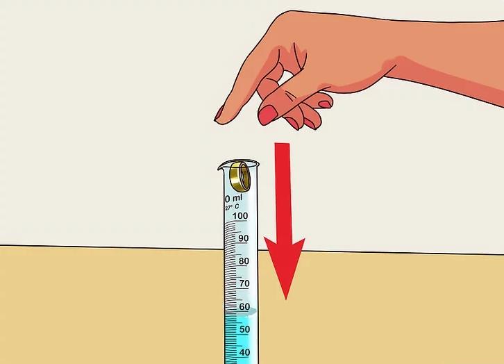鉴定黄金最简单准确率最高的方法,什么方法检测黄金纯度最准
