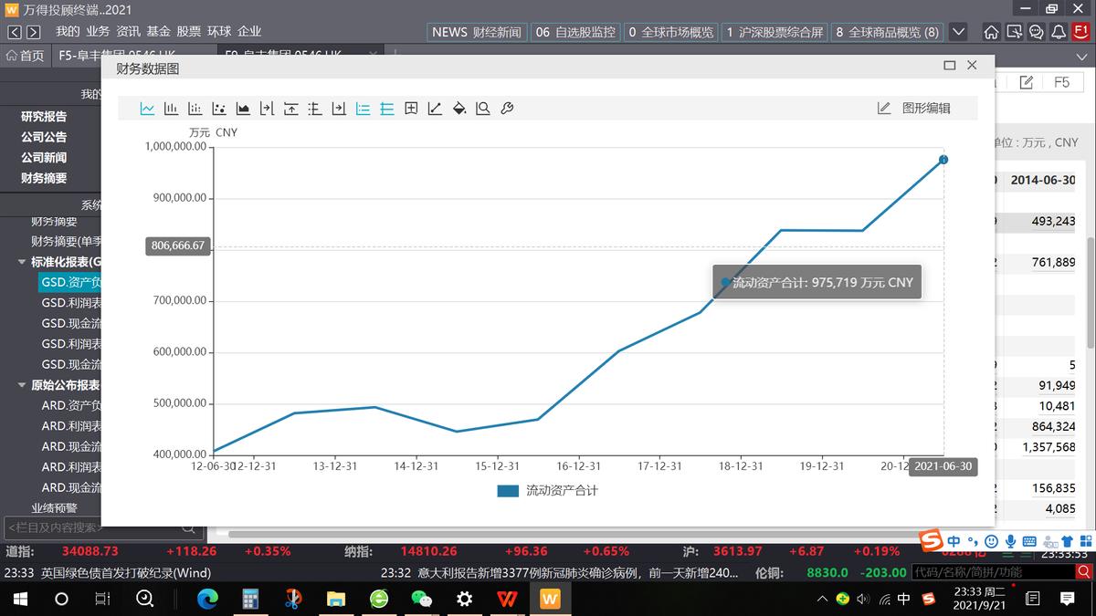 阜丰集团临沂,临沂阜丰