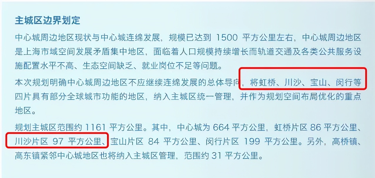 上海浦东川沙未来5年拆迁规划,浦东新区川沙城东发展趋势