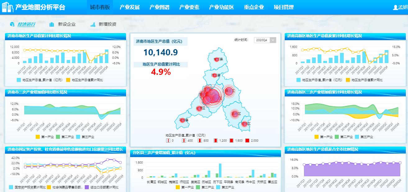 濡備綍鍋氬ぇ鐗硅壊浜т笟闆嗙兢,鎬庝箞鍋氬ソ浜т笟闆嗙兢鍙戝睍