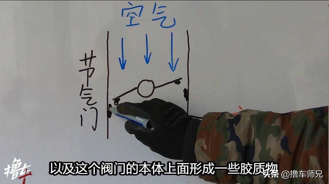 别被4s店忽悠清理三元催化了,4s店保养发动机磨损修复要做吗