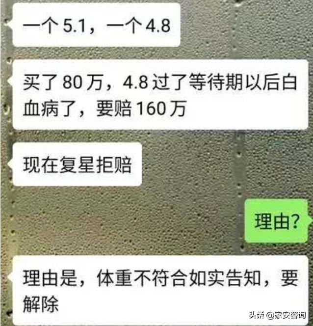 买保险没如实健康告知会怎样,买保险发现信息重复怎么办