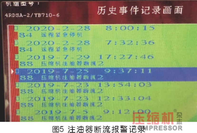 往复压缩机注油管线堵是什么原因,压缩机注油器缺油的危害