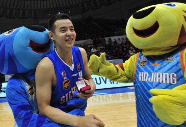 签下两名国籍与俱乐部相同的球员,辽篮新签约俩小将三方会谈