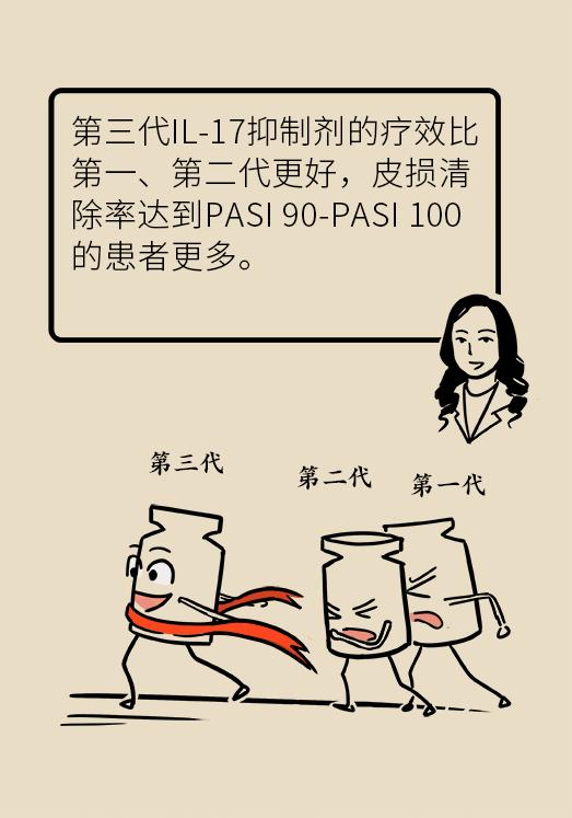 全身红斑起皮屑,这种反复发作的尴尬病,原来是没用对治疗方法