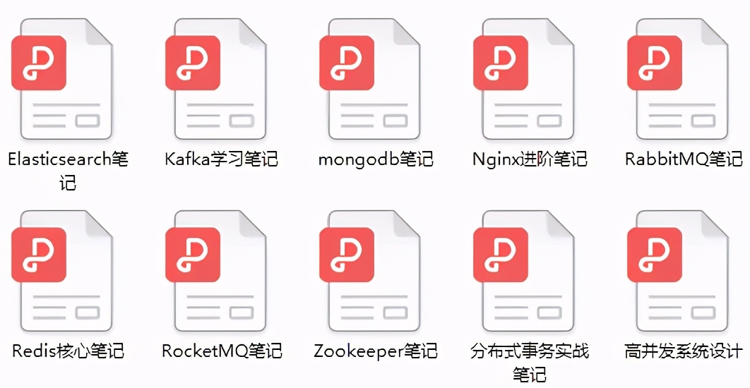 3月寒窗!啃透美团保姆级分布式进阶技术手册,4月终入美团定L8