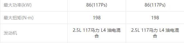 雷克萨斯LM，官方报价116.60万起，有七座四座供大家选择