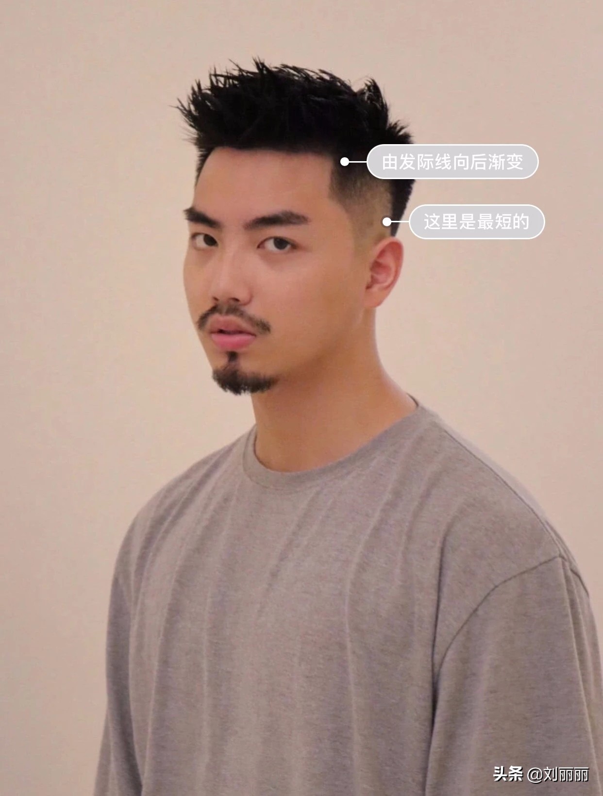 最流行的几款男士发型,香港男士发型特有型