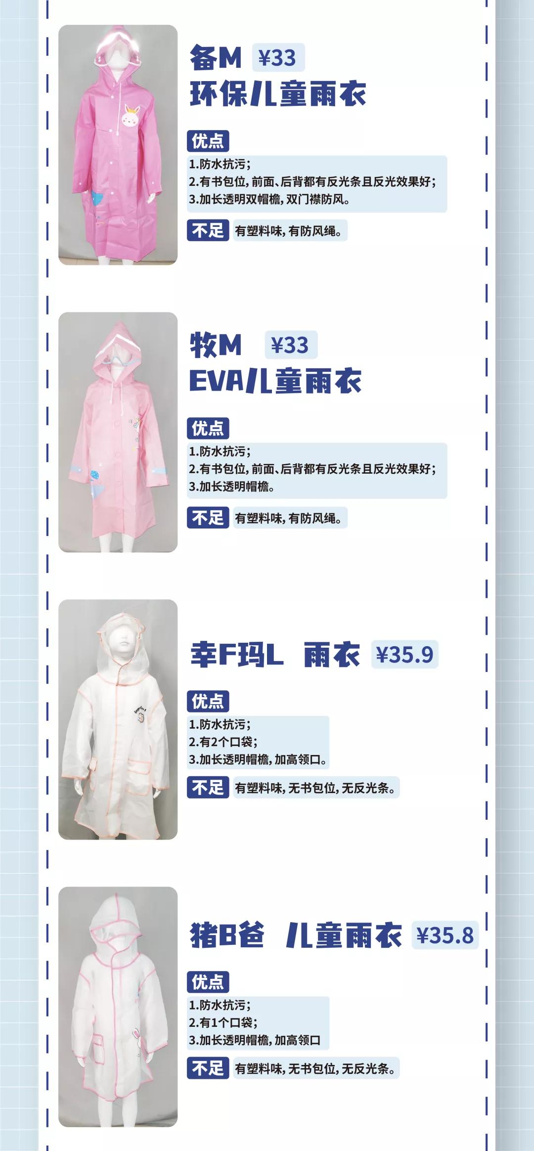 儿童雨衣测评视频,11款儿童雨衣测评