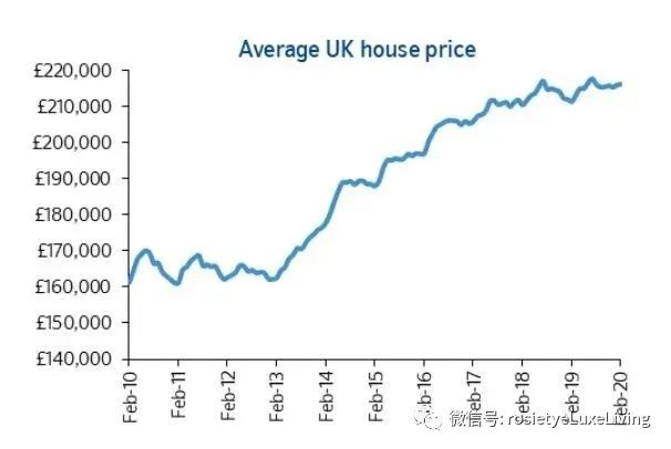 英国央行最新通知,英国央行降息贵金属