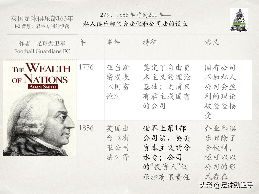 只要163秒可看透英国的足球俱乐部163年的“人生”和“人性”