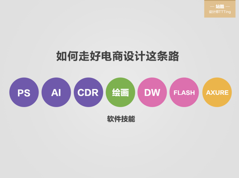 初级电商美工怎么做得好,电商美工怎么做新手入门