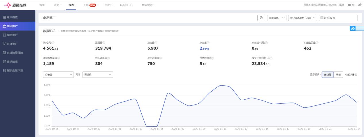 新手必学直播间营销,新手必学开局