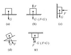 初中物理压力压强浮力易错题,浮力压强经典易错题答案及解析