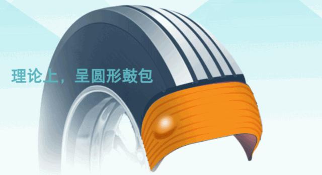 轮胎鼓包一般修复多少钱,汽车轮胎小鼓包还能开吗