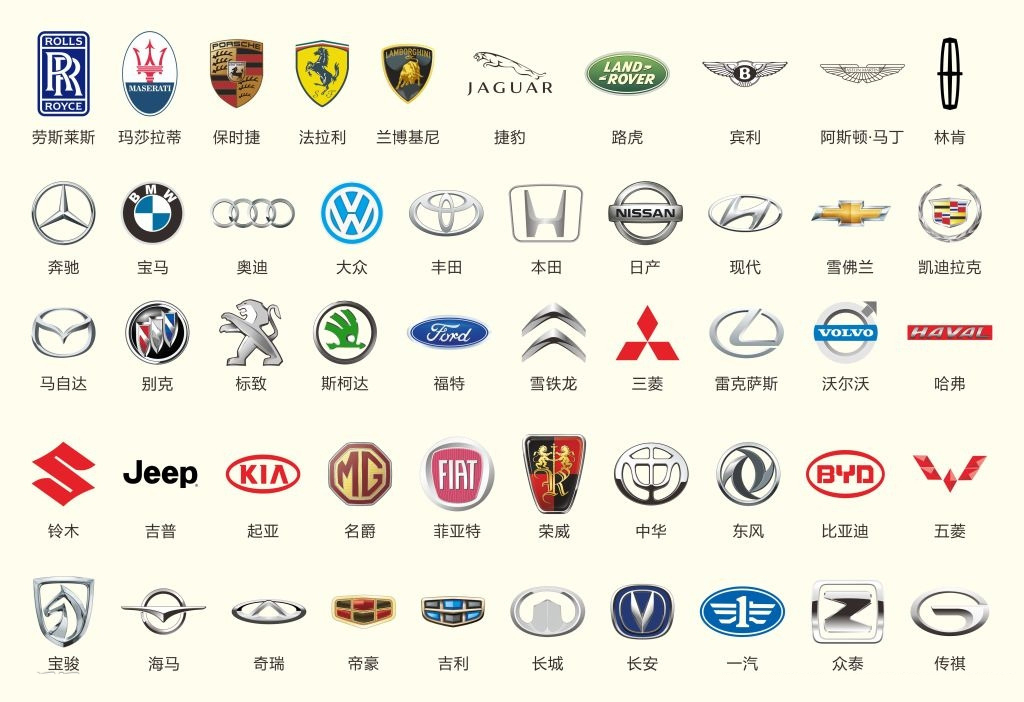 本田高端车排行榜前十名,本田阿柯德质量怎么样