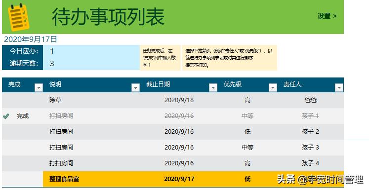 32个琐碎时间管理技巧,我的时间管理与持续精进秘诀