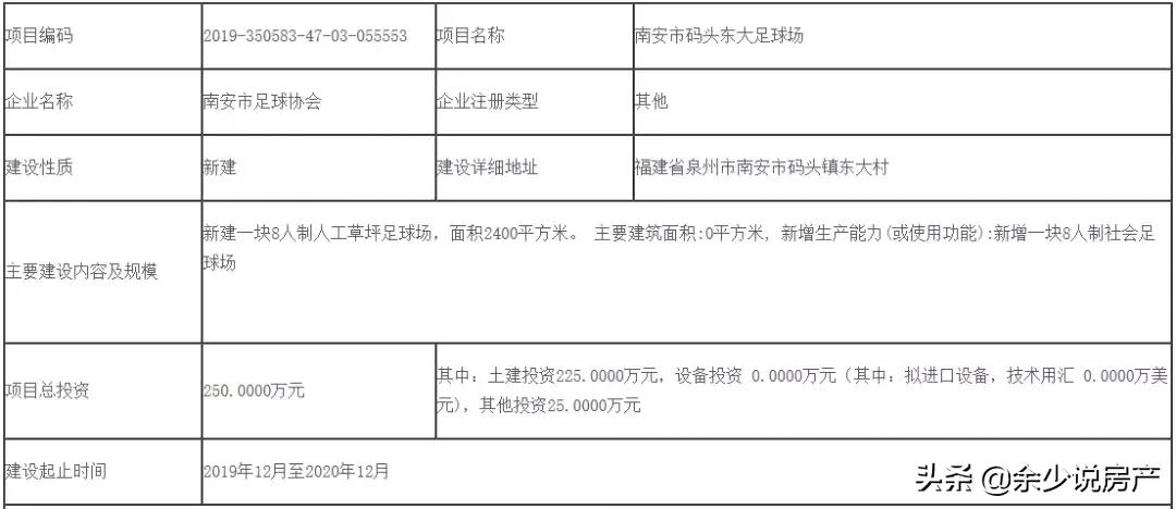 南安足球场人造草坪工程,南安榕桥足球场