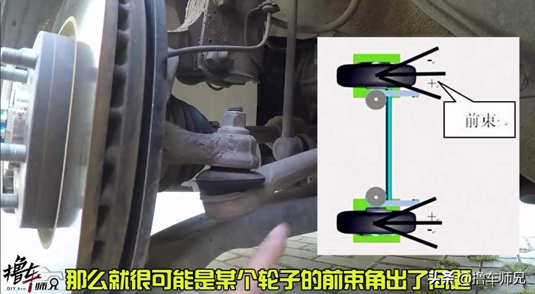 车辆跑偏做四轮定位还是解决不了,车子跑偏要做四轮定位