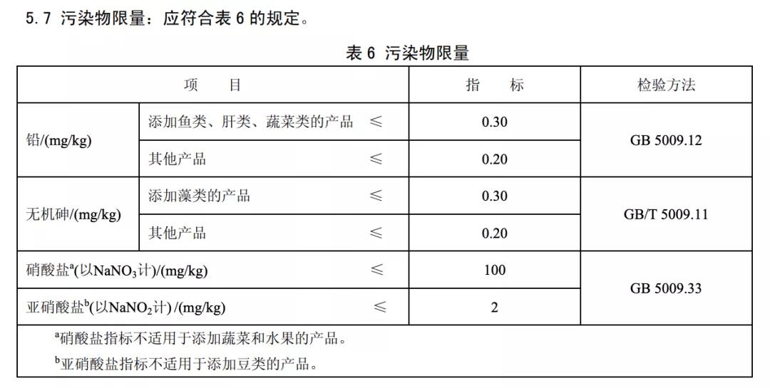 宝宝一定要吃有机黄小米吗,美版嘉宝米粉重金属