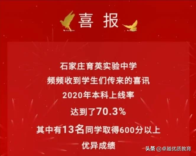 石家庄高中学校成绩排名,石家庄翰林高中成绩
