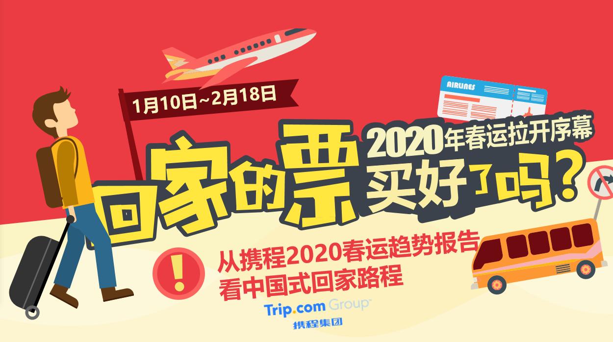 中国式“人口大迁徙”——携程发布2020年春运旅客出行趋势报告