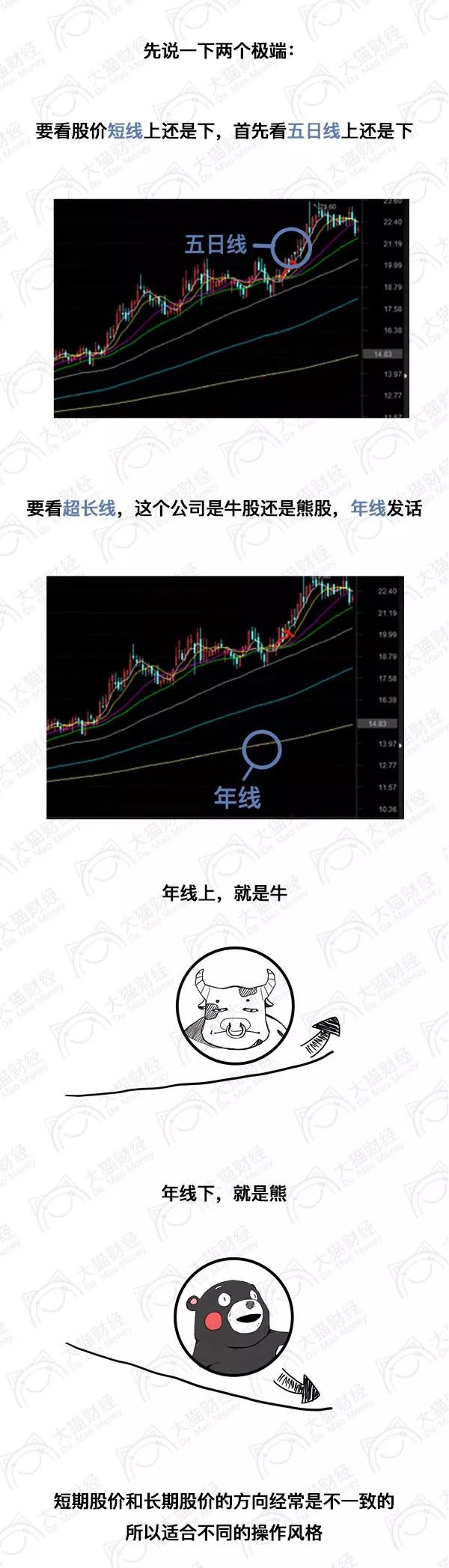 股票短线高手视频最新的,炒股高手短线成功案例