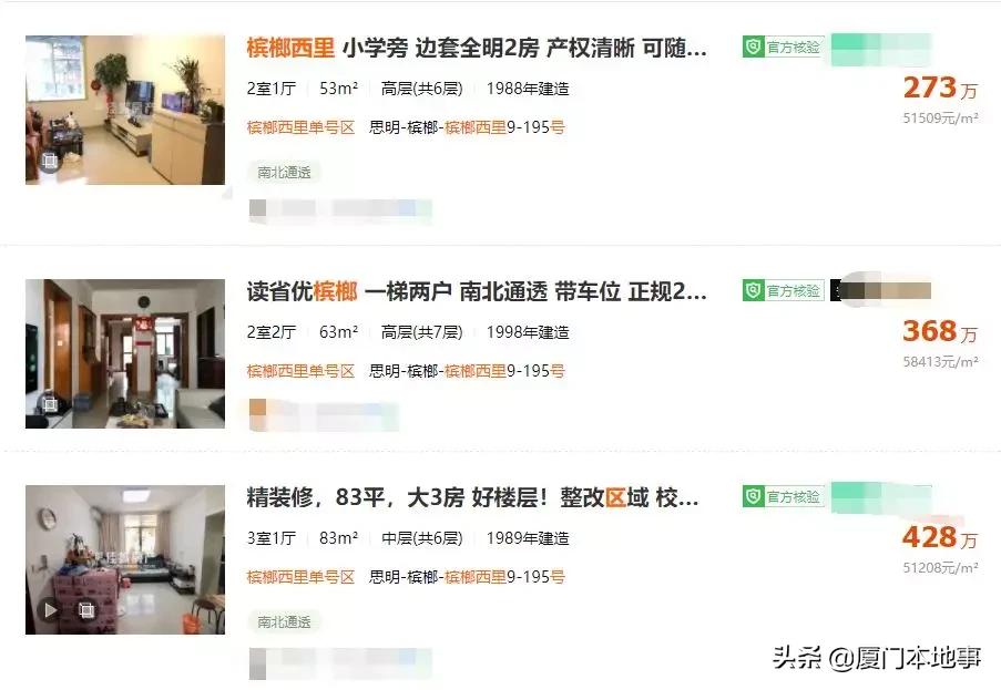 挤破脑袋都想进的学校,挤破脑袋想进的学区房有必要吗