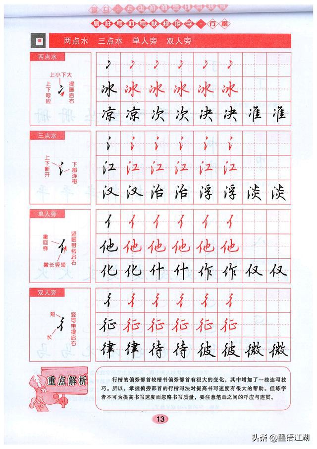 零基础怎么练行楷字帖,华夏万卷吴玉生行楷字帖使用方法