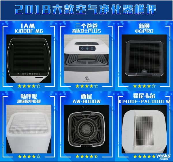 空气净化器2017评测,天极网测评视频